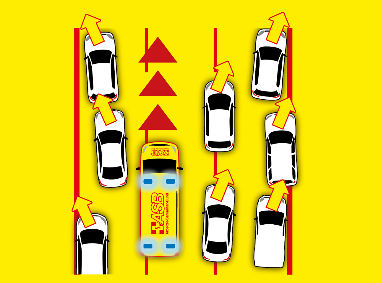 Rettungsgasse rettet Leben